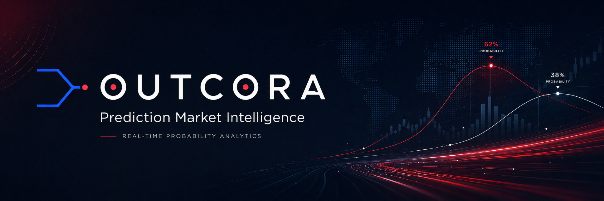 OUTCORA — Prediction Market Intelligence